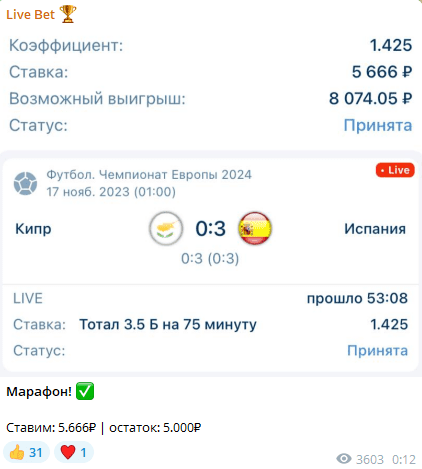 live bet телеграмм канал отзывы