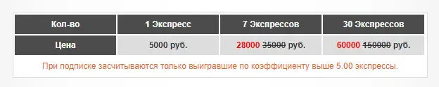 Цены сайта glavbet 